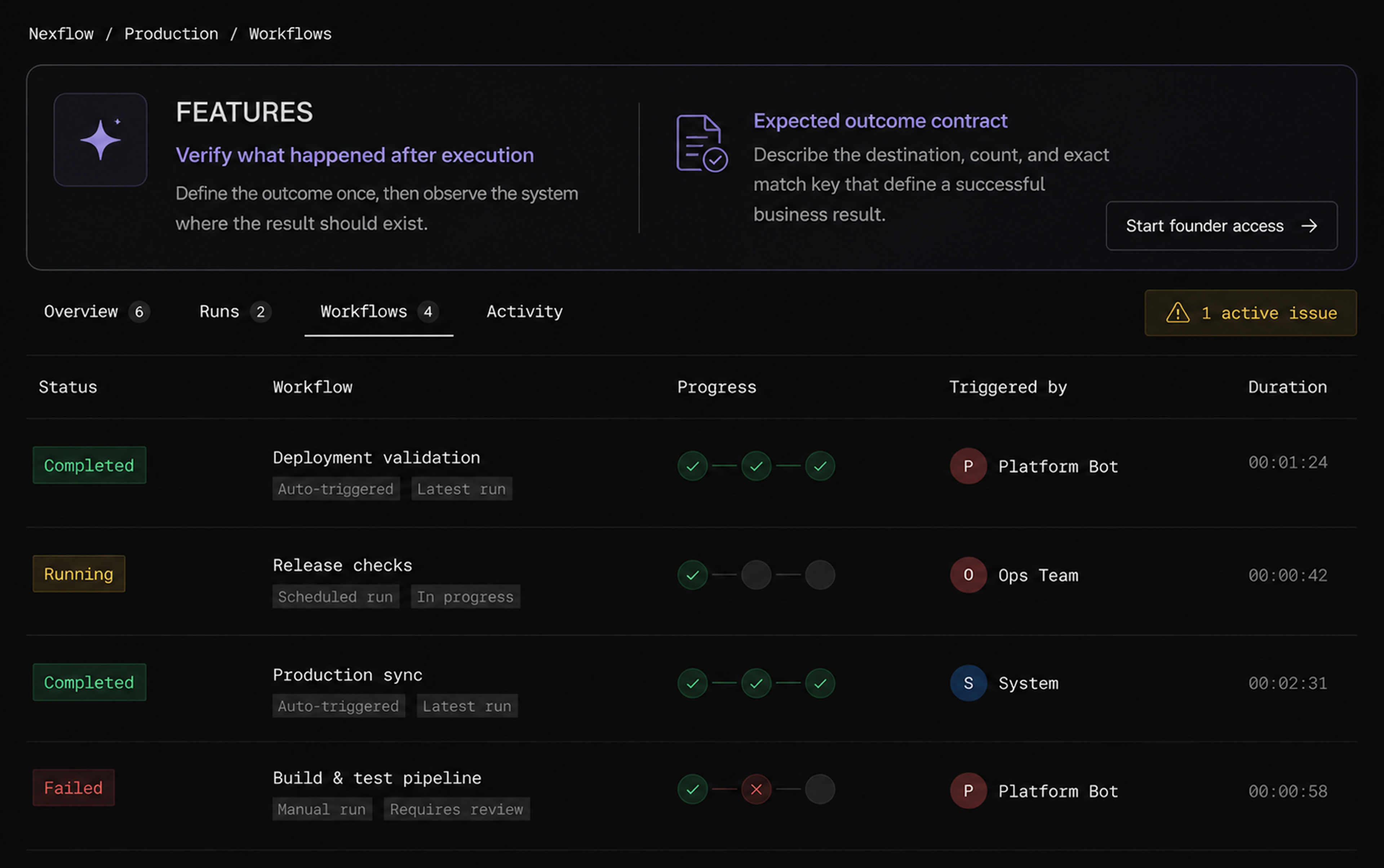 Expected outcome contract feature interface